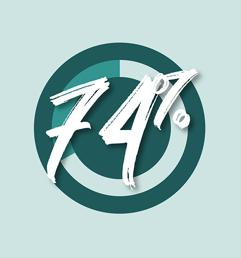 Optimizing HR for hybrid work with process orchestration