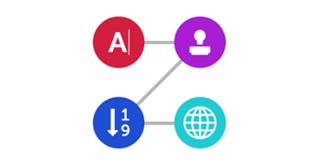 RSI Improve your workflows